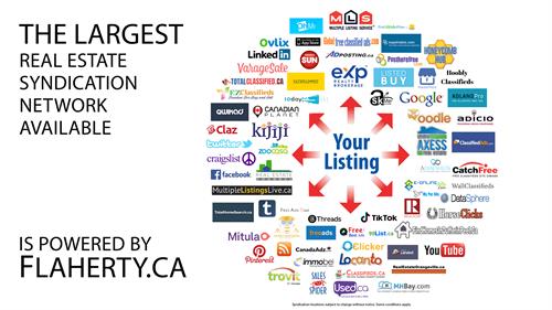 The Largest Syndication Network Available