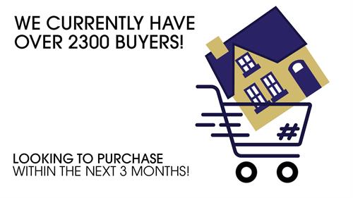 We Currently Have Over 2300 Buyers!