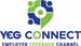 Future Ready: Global Skills in YEG - YEG CONNECT Employer Forum