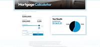 Enhance Your Customers User Experience (UX) With Custom Features Such As This Mortgage Calculator