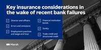 Key insurance considerations in the wake of recent bank failures