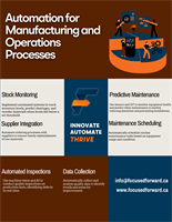 Manufacturing / Operations Automation