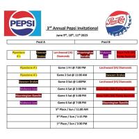 3rd Annual Pepsi Invitational