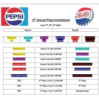 4th Annual Pepsi Invitational