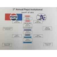 1st Annual Pepsi Invitational
