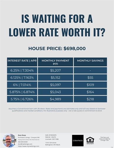 Education is key, knowledge is power.