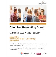 Business Breakfast Networking Event