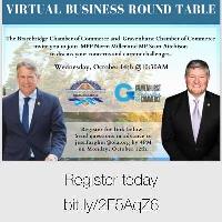 Virtual Business Roundtable with MP Scott Aitchison and MPP Norm Miller