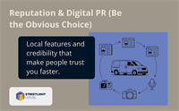 Gallery Image Reputation_and_Digital_PR_(Be_the_Obvious_Choice).png