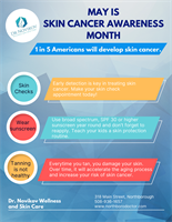 Celebrate May with a skin check appointment
