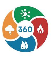 360 Restoration and Construction 360 Restoration and Construction