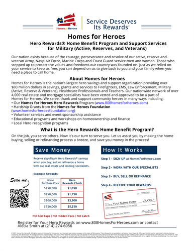 Highlights of Homes For Heroes