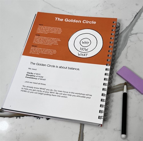 Simon Sinek's WHY Discovery Coaching