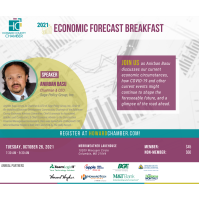 Economic Forecast Breakfast