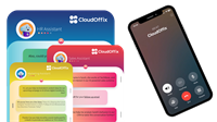 CloudOffix AI Asistants CloudOffix AI Asistants