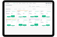 CloudOffix Invoice Cloud