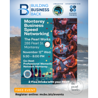 Monterey Business Speed Networking