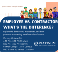 Business Basics: Employee v. Contractor, What's the difference? | Fundamentos de Negocios: Empleado vs. Contratista, ¿Cuál es la diferencia?