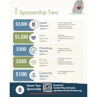 National Philanthropy Day 2026