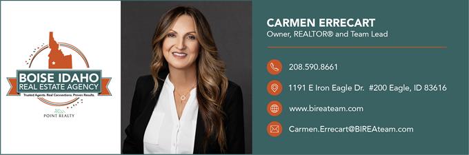 Boise Idaho Real Estate Agency