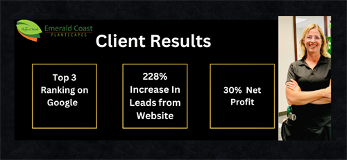 Client Results 