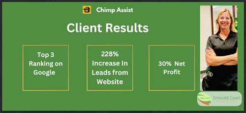 Gallery Image Rank_Top_3_on_Google_Results_(1).png