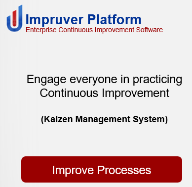 Gallery Image Impruver_Platform__CI_Process_.png