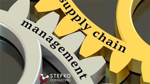 Supply Chain and Warehouse Optimization 