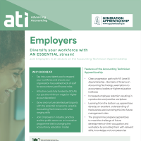 Accounting Technicians Ireland Information Session for Waterford employers