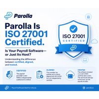 Parolla achieves ISO 27001 certification