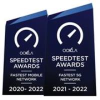Three awarded Ireland’s Fastest 5G Network and Ireland’s Fastest Mobile Network