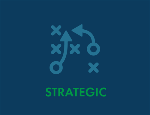 Strategy first marketing services