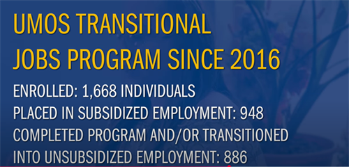 Gallery Image Since_2016_STATS_-_UMOS.png