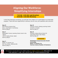 Aligning Our Workforce: Simplifying Internships workshop