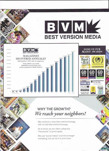 Best Version Media