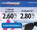 Manager’s Special CD Rates at our Lincoln Park branch!