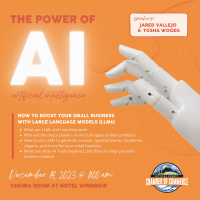 The Power of AI (Artificial Intelligence)