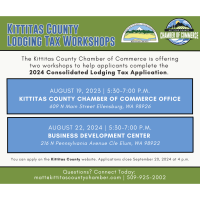 Kittitas County Consolidated Lodging Tax Workshops