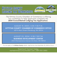 Kittitas County Consolidated Lodging Tax Workshops