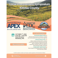 APEX Symposium
