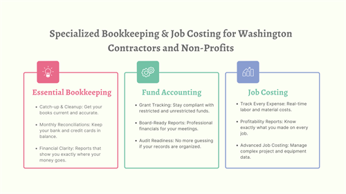 Gallery Image Colorful_Simple_3_Paragraph_Mind_Map_Brainstorms.png