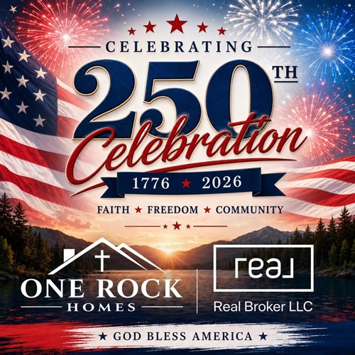 250 4th of July Celebration 2026