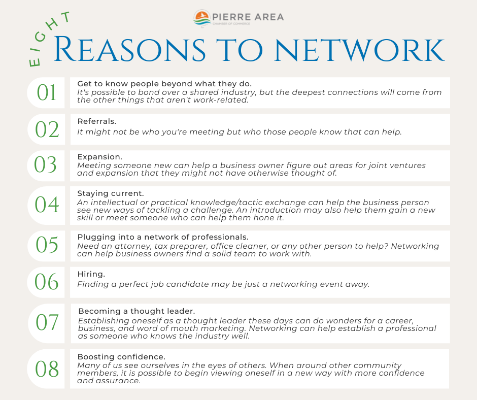 Eight Reasons to Network