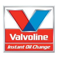 Valvoline Instant Oil Change Ribbon Cutting