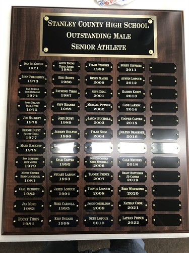 Perpetual Plaque
