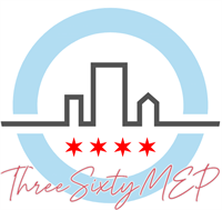 ThreeSixtyMEP