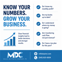 How Well Do You Know Your Business Numbers?