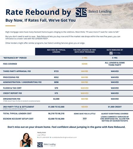 Ask me about Rate Rebound for when rates go down!