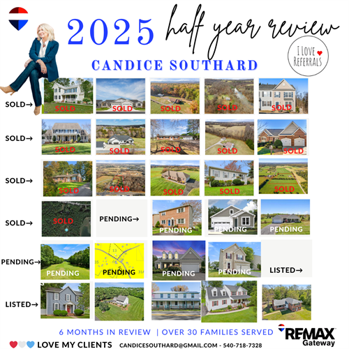 Gallery Image Copy_of_1._HMS_Year_in_Review_Social_Media_Posts_.png Gallery Image Copy_of_1._HMS_Year_in_Review_Social_Media_Posts_.png