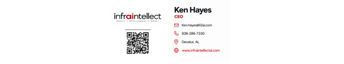 Infraintellect AI Group, LLC Infraintellect AI Group, LLC